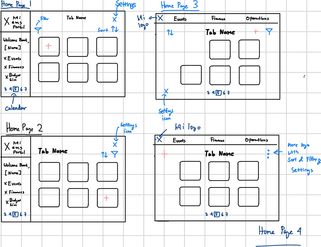 HomePage Drawing