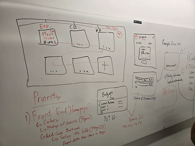Whiteboard Planning